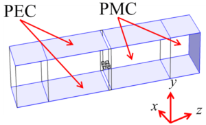 PEC و PMC ها در هندسه مدل