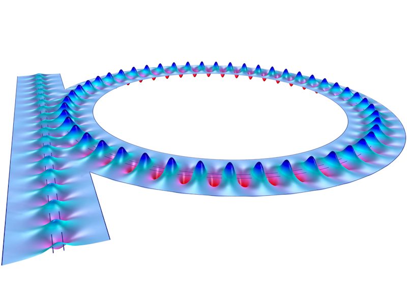 محاسبه خصوصیات طیفی تشدید کننده حلقه نوری